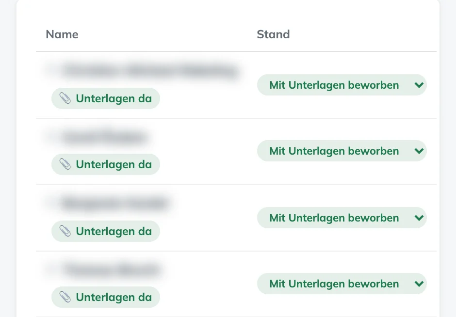 Bewerberportal: Bewerber mit eingegangenen Unterlagen, Namen unkenntlich