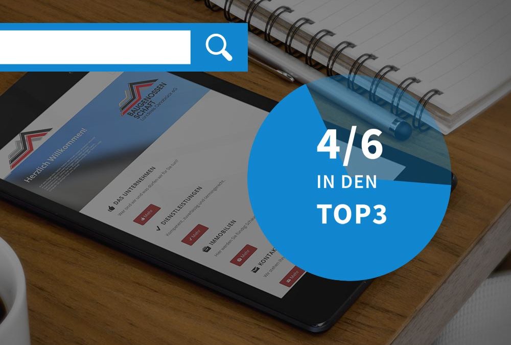 Social Recruiting für Wohnungsunternehmen: Eine Case Study